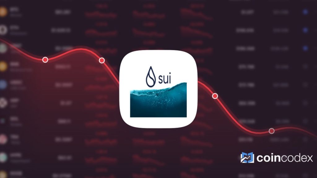 Sui Crypto Gained 22.22% in Last Month and is Predicted to Drop to $0.760204 By Oct 23, 2026